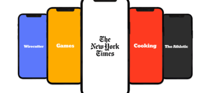 New York Times All Access Logo